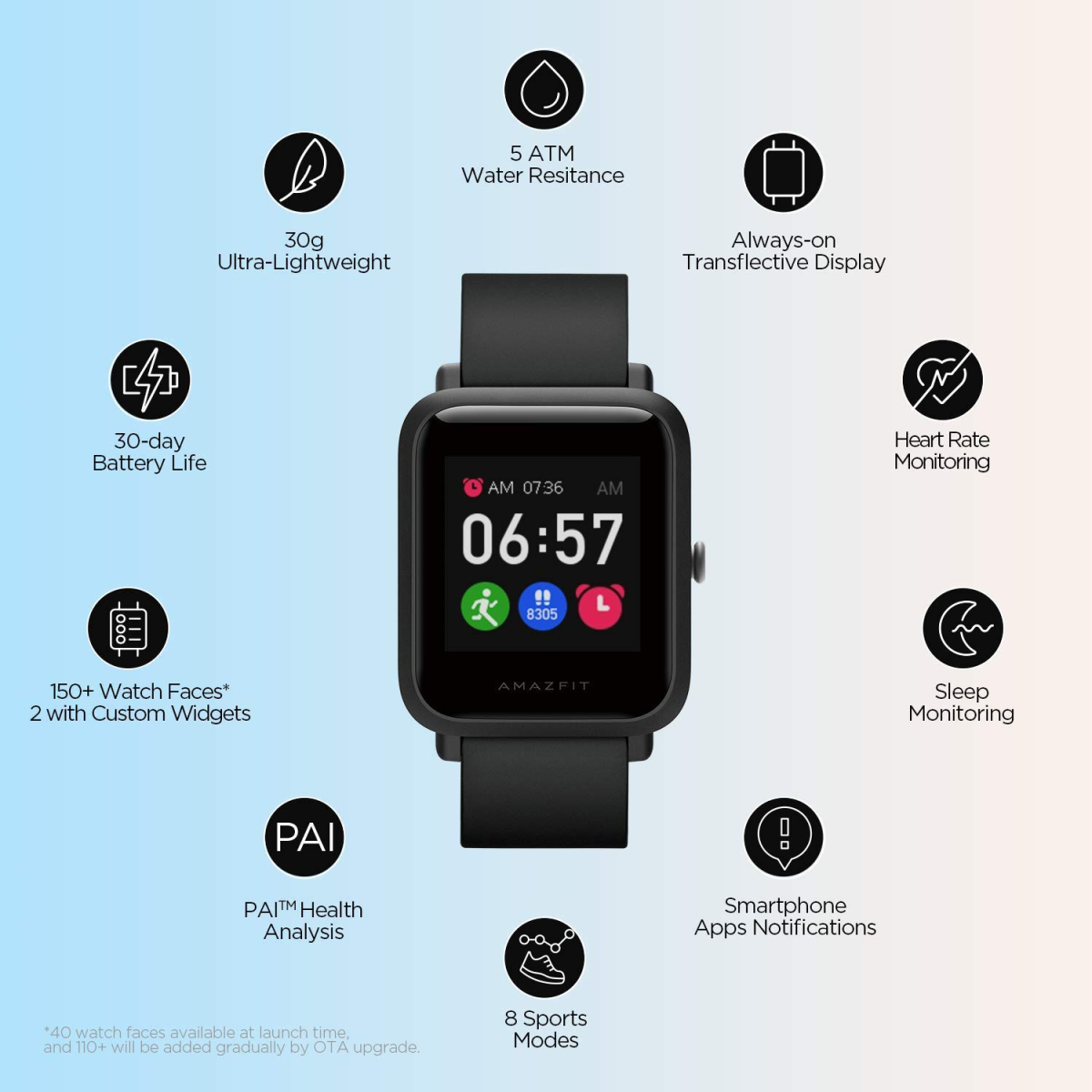 Amazfit Bip S Lite Smart Watch- Charcoal Black (30 Days Battery Life_5 ATM)