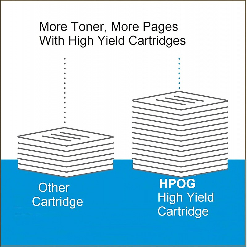 HP Black Toner Cartridge For LaserJet M209dwe,M209dw,M211d,M211dw Series