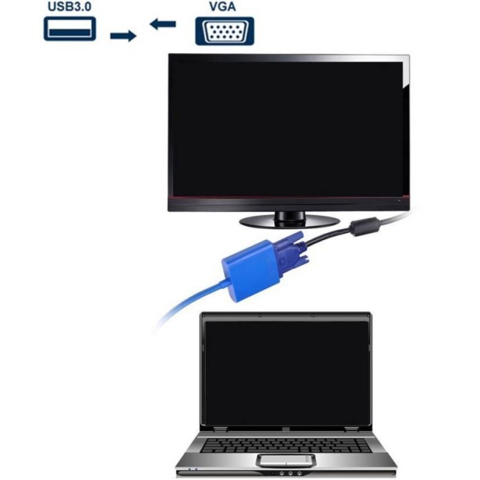 BigPlayer USB 3.0 VGA 15 Pin (Multicolor)