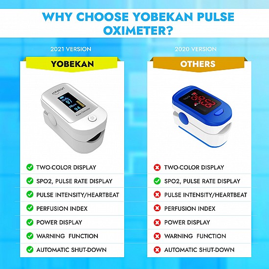 YOBEKAN YBK303 Pulse Oximeter  (White)