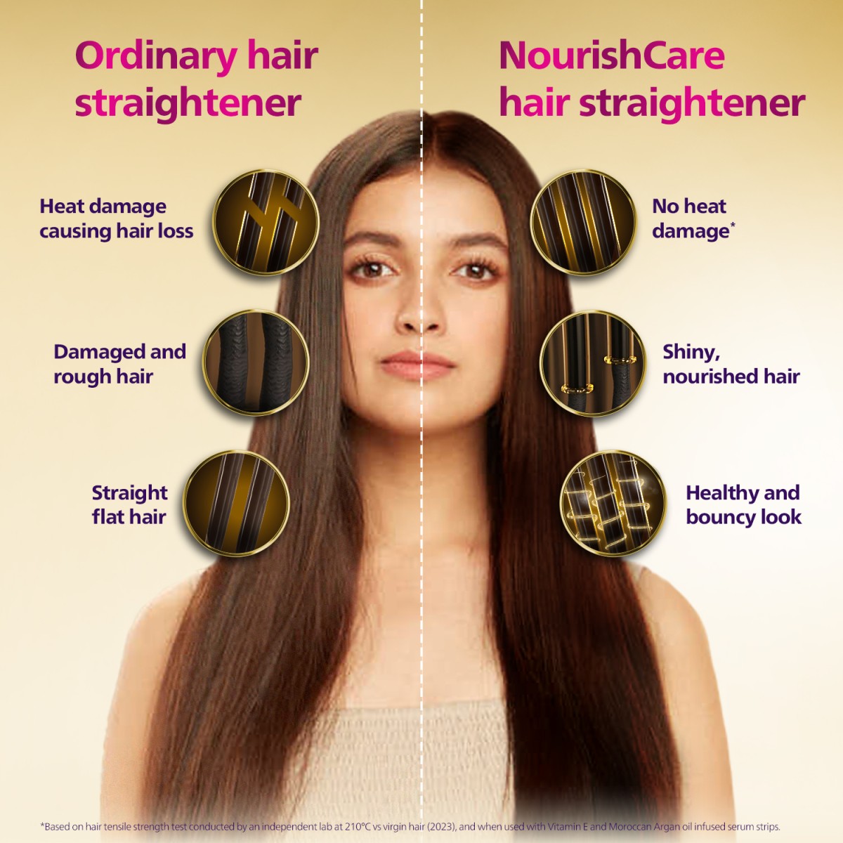 PHILIPS NourishCare No heat damage with Vitamin E & Morrocan Argan Oil Serum Strips BHS503/40 Hair Straightener