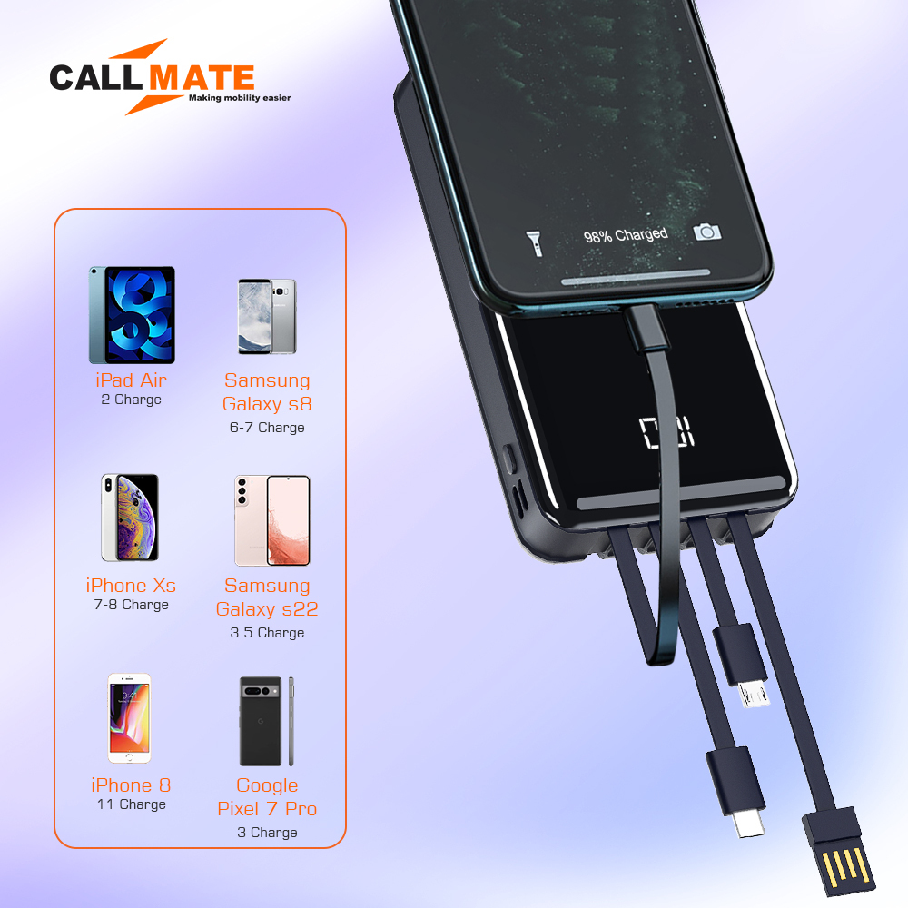 CALLMATE 20000mAh Power Bank, 15W Fast Charging, Built-in Cables, 4 Output Ports, 3 Inputs, for iPhone & Smartphones (Black, Lithium Polymer)