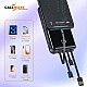 CALLMATE 20000Mah Power Bank, 15W Fast Charging| Buit-in Cables | 4 Output Ports and 3 Input | for iPhone, Smartphones & Other Devices (15 W, Fast Charging) (Black, Lithium Polymer)