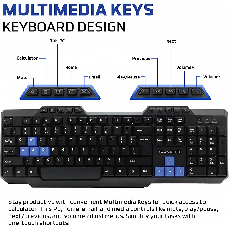 Amkette Xcite NEO Wired USB Keyboard and Mouse Combo with Spill Resistant