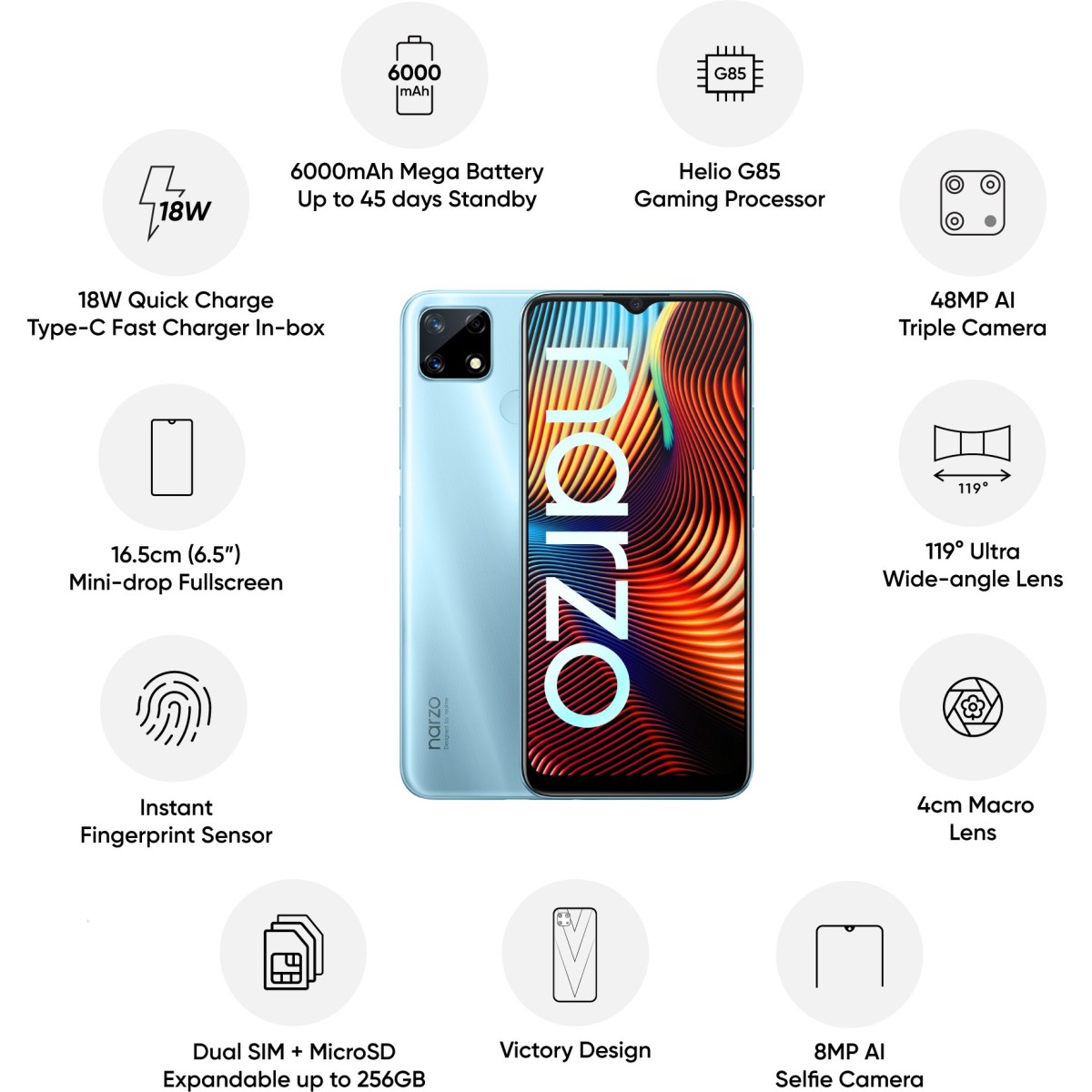 Realme narzo 20 (Victory Blue, 4GB RAM, 128GB Storage)