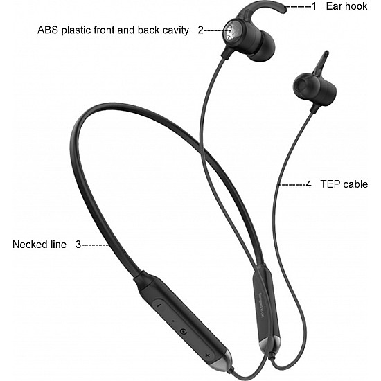 Ant Audio Wave Sports 450 Bluetooth Wireless Neckband Earphone with IPX5 (Black)  -