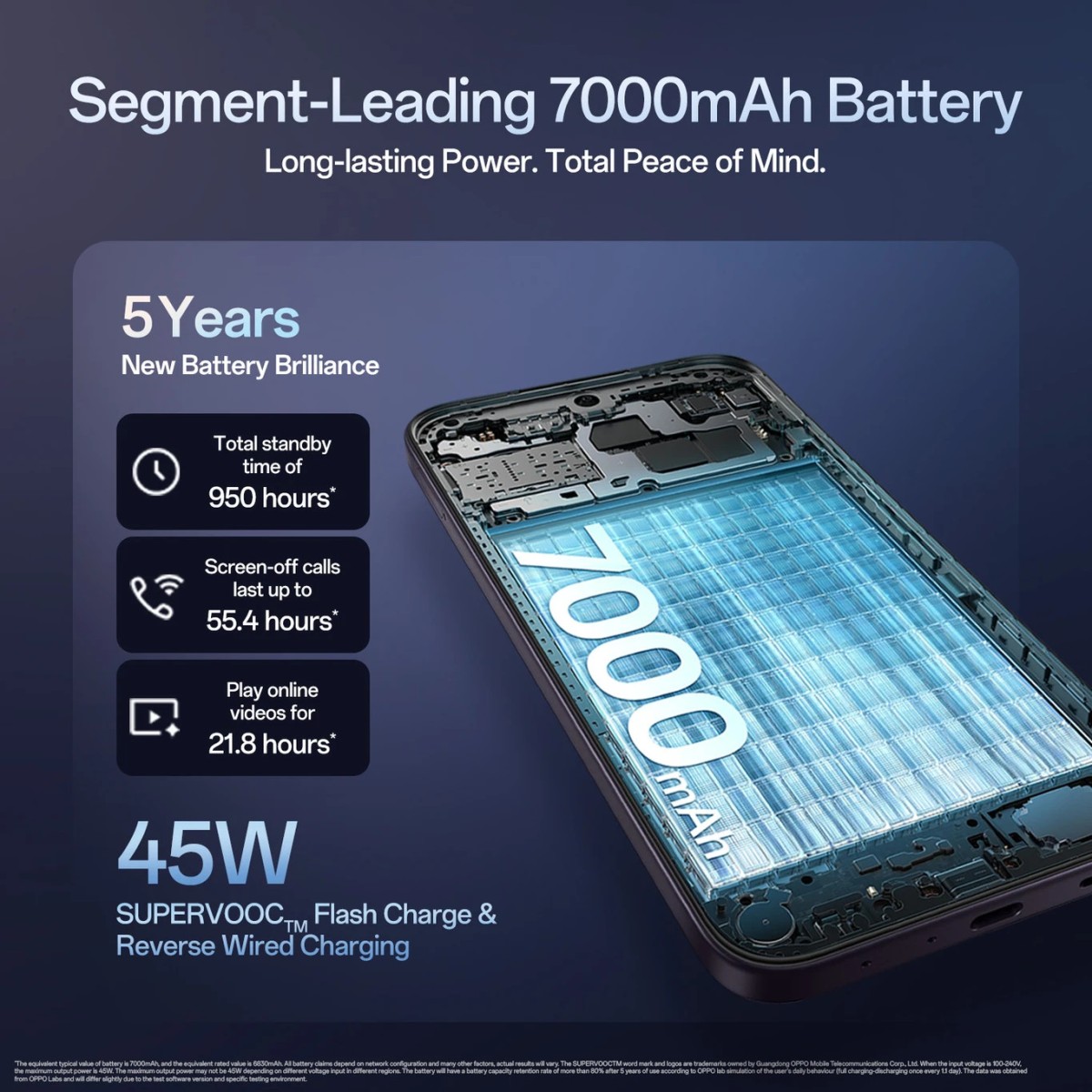 OPPO K14 5G (Prism Violet, 128 GB) (6 GB RAM) CPH2869