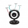 Quantum QHM495LM 6 Light Webcam For Laptop/Desktop (Black)