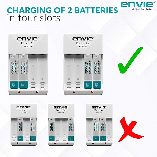 ENVIE ECR-20 Charger for AA & AAA Rechargeable Batteries