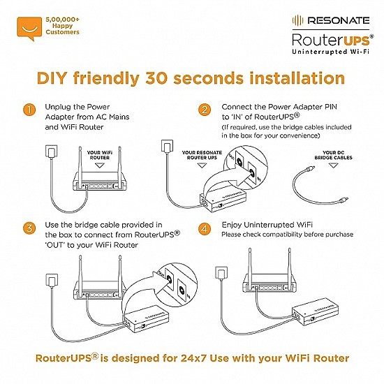 RESONATE RouterUPS CRU12V2A | Zero Drop | UPS for WiFi Router