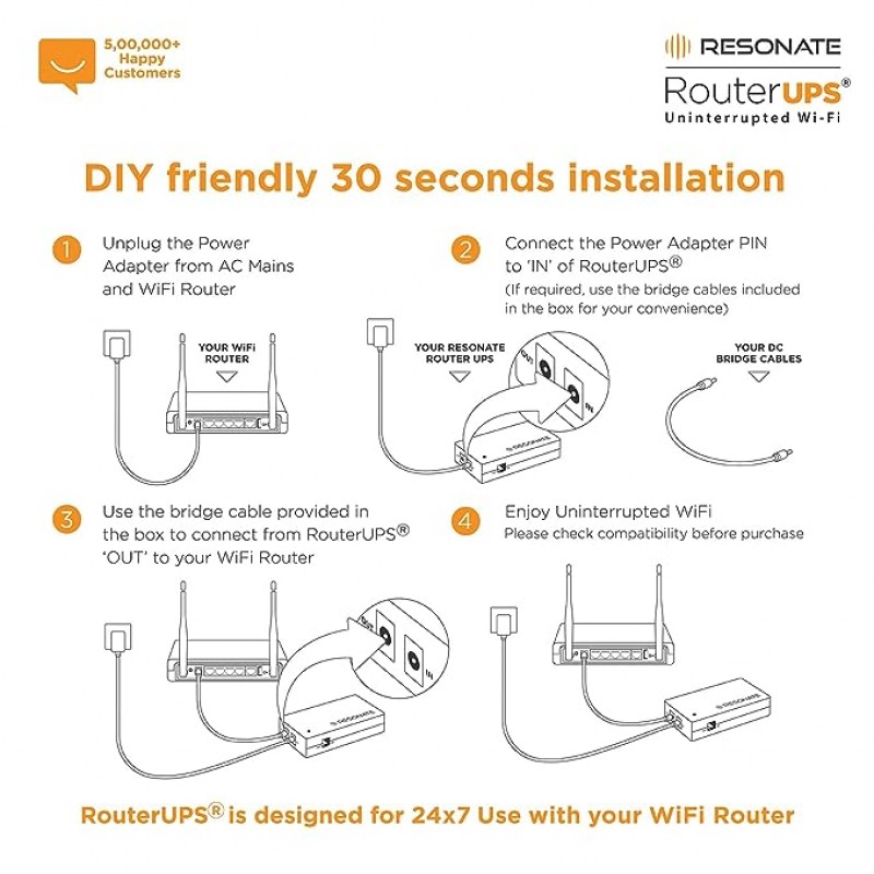 RESONATE RouterUPS CRU12V2A | Zero Drop | UPS for WiFi Router