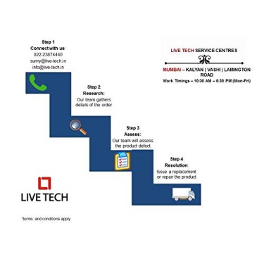 Live Tech 450 Watt Economic Series Live Tech 450 Watt Economic Series
