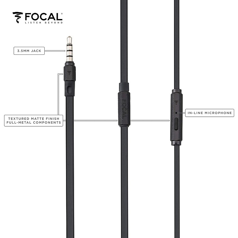 Focal Sense 100SI Wired in Ear Earphone with Mic (Black)