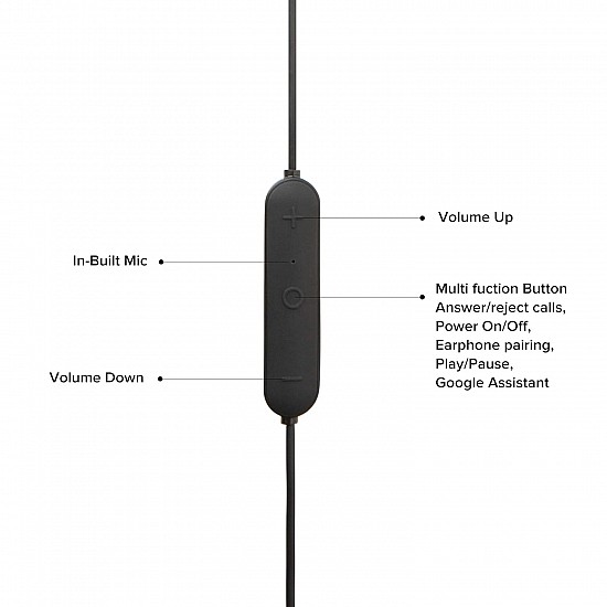 Mi Sports Bluetooth Earphones Basic Dynamic bass, Splash and Sweat Proof, up to 9hrs Battery (Black)