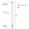 Xmate Stylus Pen for Touchscreen Devices, Fine Point, Capacitive Pen (White)