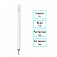 Xmate Stylus Pen for Touchscreen Devices, Fine Point, Capacitive Pen (White)