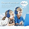 Wired Headphones with Mic - iClever Kids Headphones Foldable Stereo Tangle-Free 3.5mm-Blue