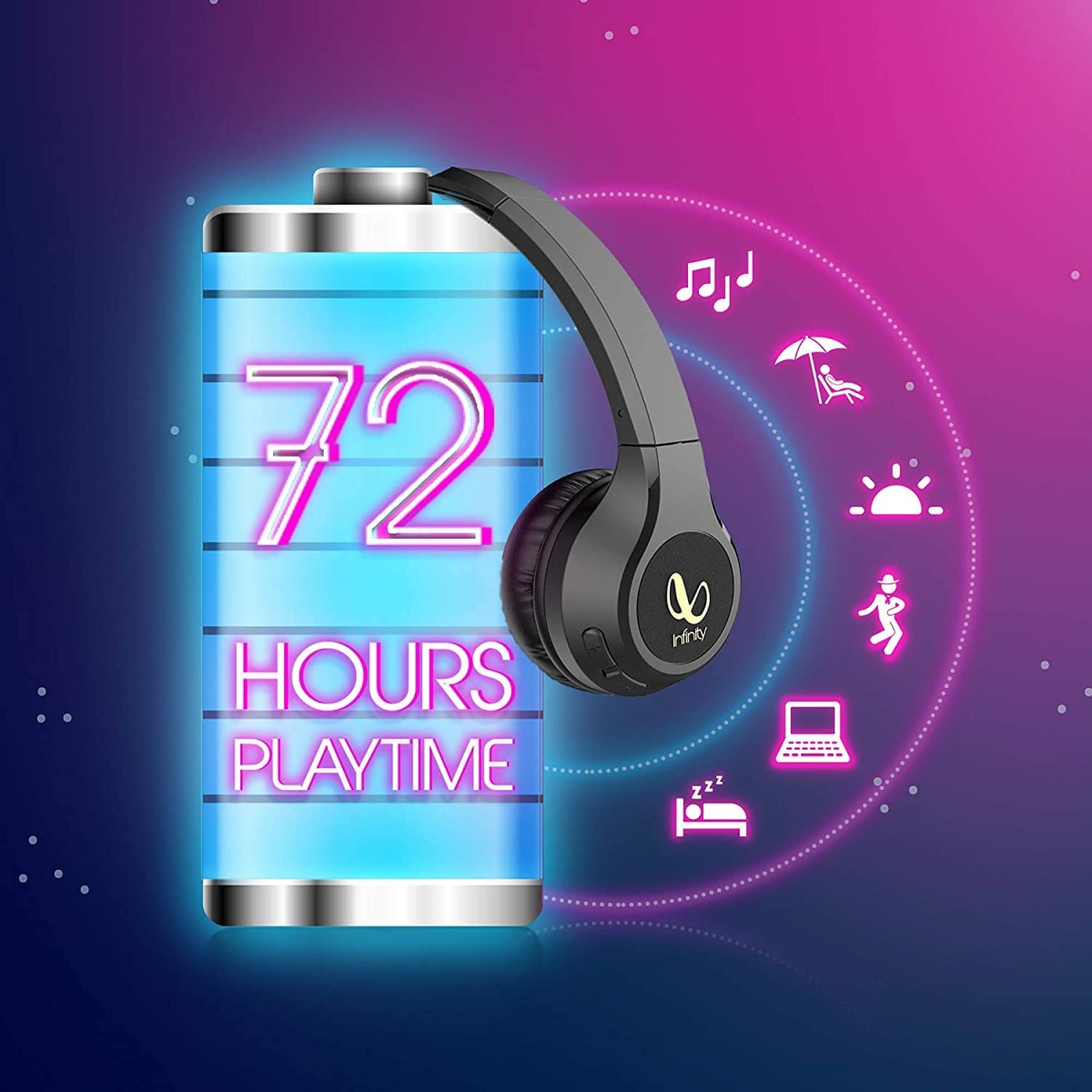 Infinity - JBL Glide 510, 72 Hrs Playtime with Quick Charge - (Black)-