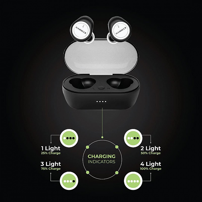 HAMMER Airflow Truly Wireless Earbuds (TWS) in-Built Mic (White)