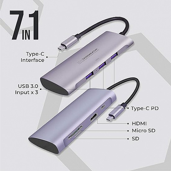 ZEBRONICS 7 in1 USB Type C Multiport Adapter Zeb TA1500UCVP with USB, HDMI, SD, Micro SD, Type C PD