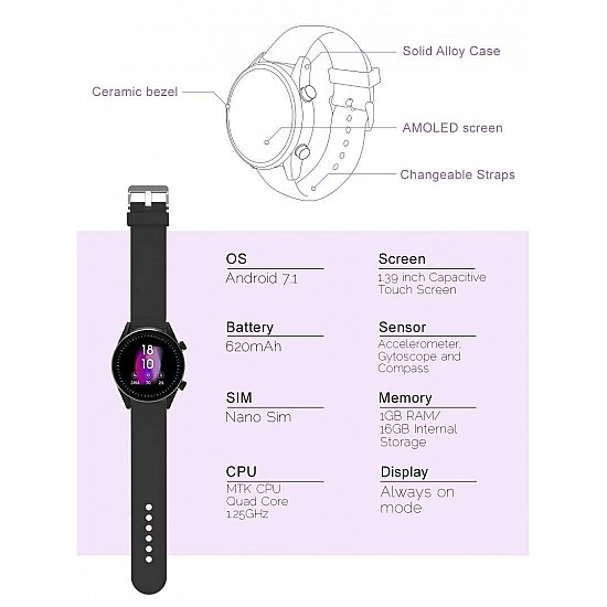 WatchOut Wearables Presents Mad Gaze : World's First Gesture Controlled & 4G IoT Enabled Silicone Smartwatch (Black)