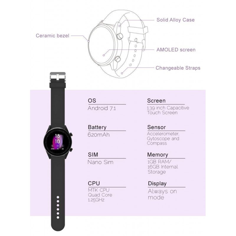 WatchOut Wearables Presents Mad Gaze : World's First Gesture Controlled & 4G IoT Enabled Silicone Smartwatch (Black)