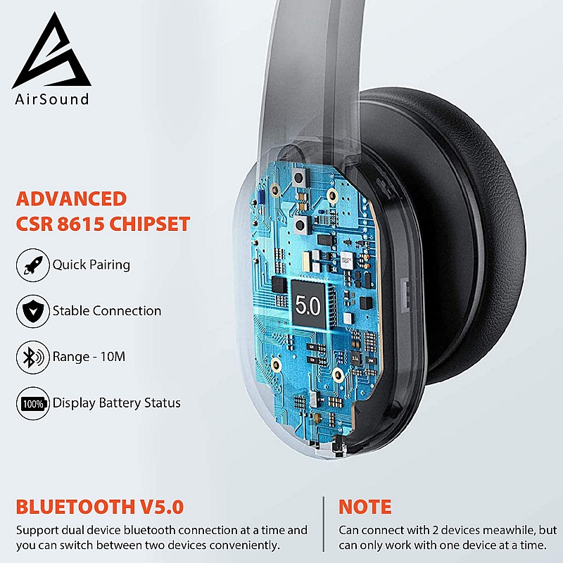 AirSound M99 Pro Bluetooth V5.0 Wireless Headset-