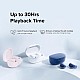 Redmi Earbuds 3 Pro Truly Wireless in-Ear Earbuds - (White)