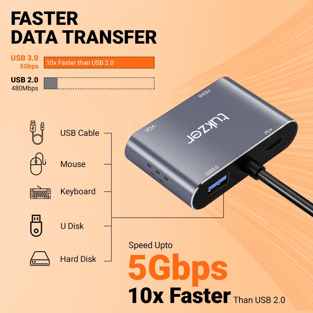 Tukzer 4-in-1 Type-C Hub to HDMI 4K@30Hz, VGA 1080P@60Hz, USB 3.0 Data, 100W PD