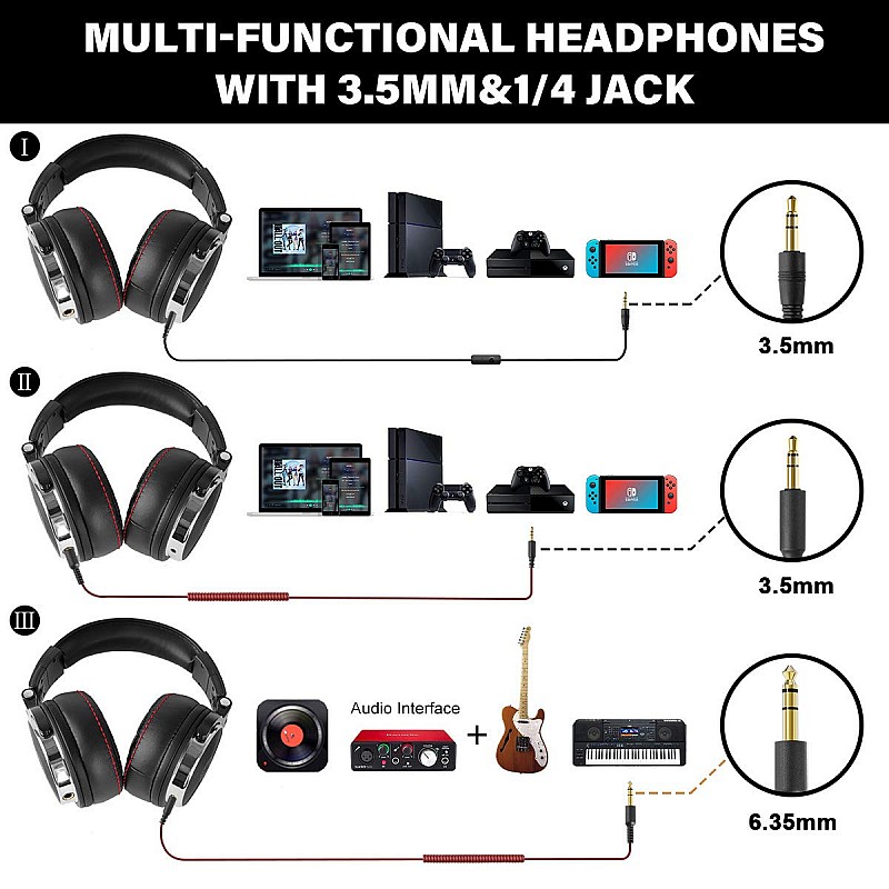 OneOdio Over Ear Headphones Studio Wired Bass Headsets with 50mm Driver, Foldable Lightweight Headphones with Shareport and Mic for DJ Monitoring Mixing Guitar PC TV (Pro-50)