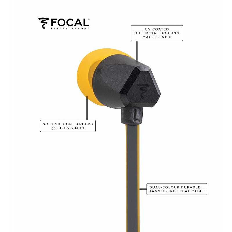 Focal Sense 100SI Wired in Ear Earphone with Mic (Black)