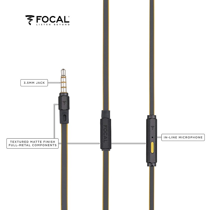 Focal Sense 100SI Wired in Ear Earphone with Mic (Black)