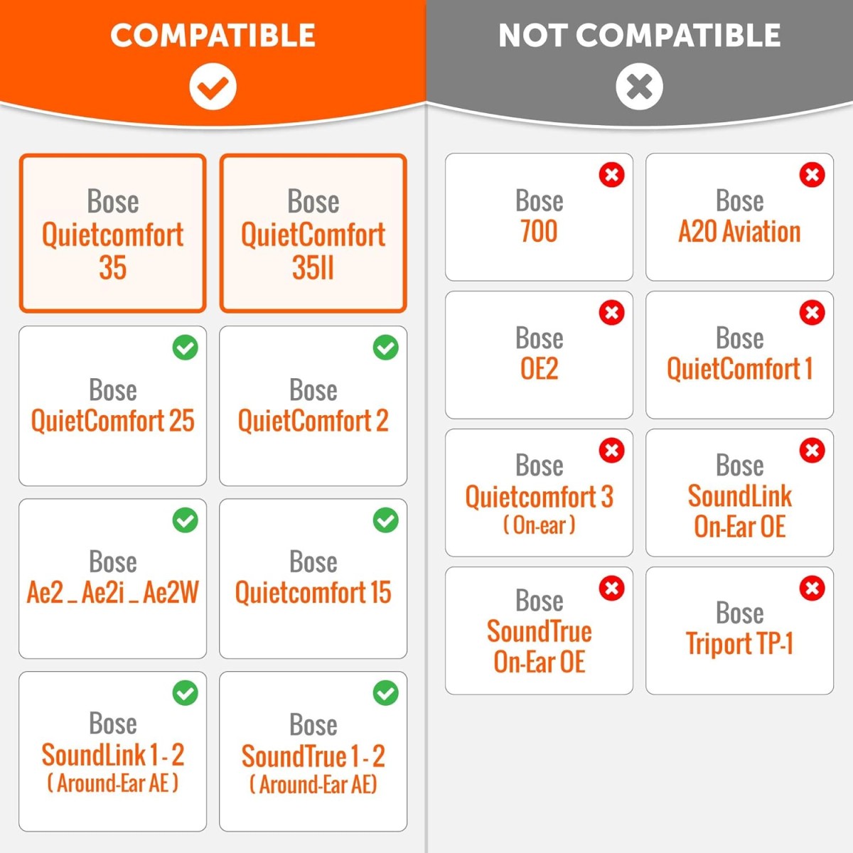 WC Wicked Cushions Upgraded Replacement Ear Pads for Bose QC35 & QC35ii (QuietComfort 35) Headphones & More - Softer Leather, Luxurious Memory Foam, Added Thickness, Extra Durability | Snow Camo