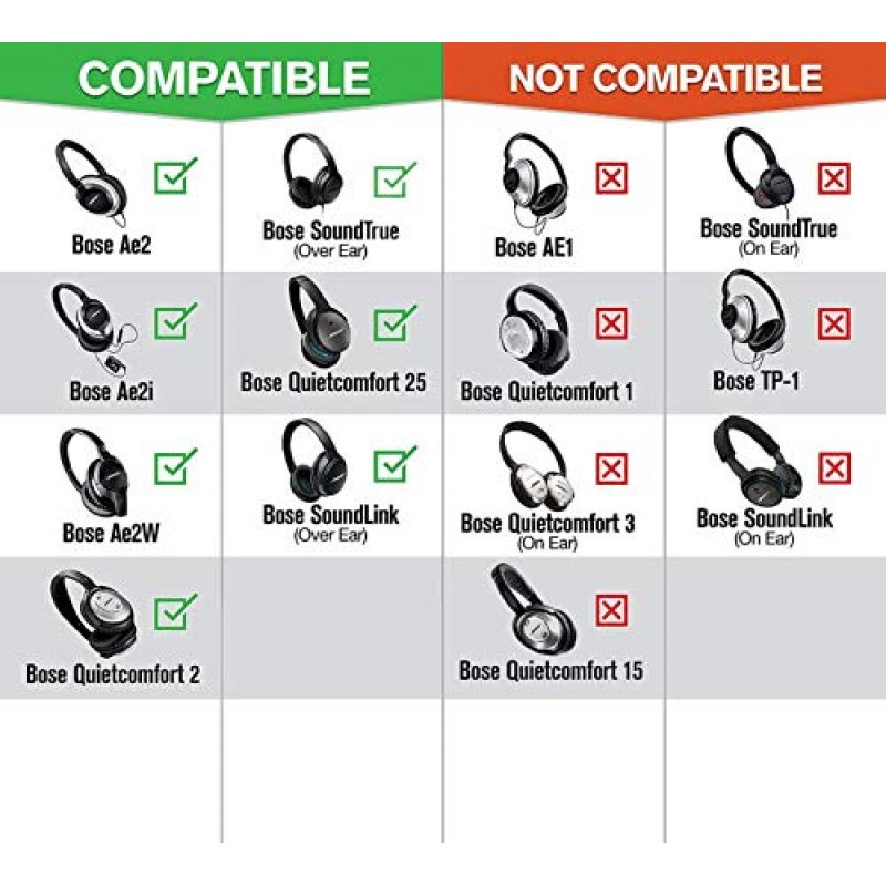 Parzo Ear Pads Cushions for Bose - Compatible with Quietcomfort QC25 / QC35 / AE2 Wireless / AE2w / Sound True/Sound Link (Around-Ear Only) Headphones (Black Cushion + Grey Mat)