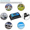 ELEPHANTBOAT® ABS 30A 12V 24V Solar Panel Charger Controller Battery Regulator Dual USB LCD Display (Blue)