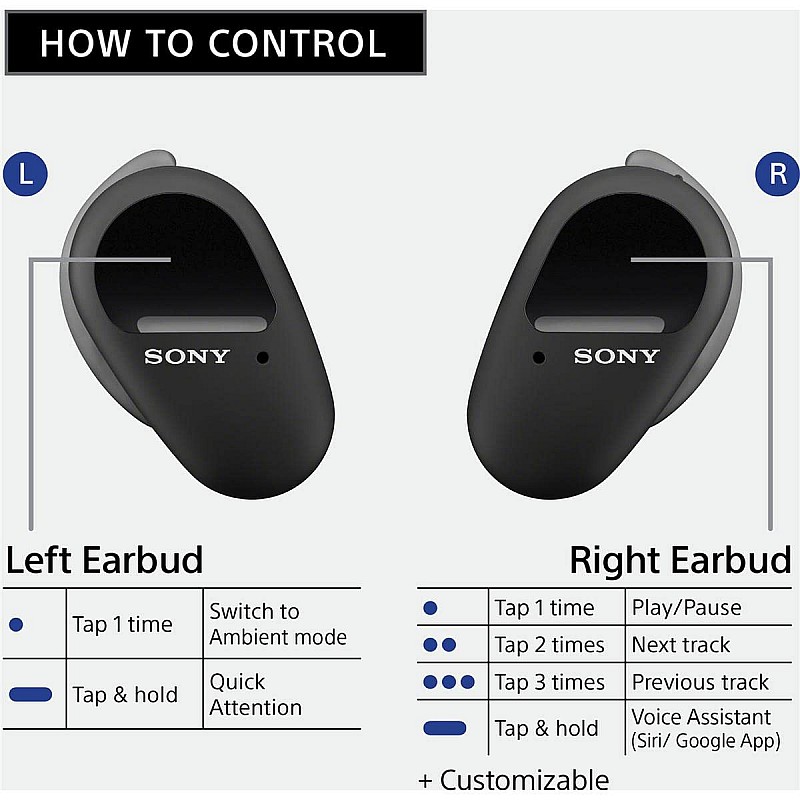 Sony WF-SP800N Bluetooth Truly Wireless in Ear Earbuds with Mic (Black)