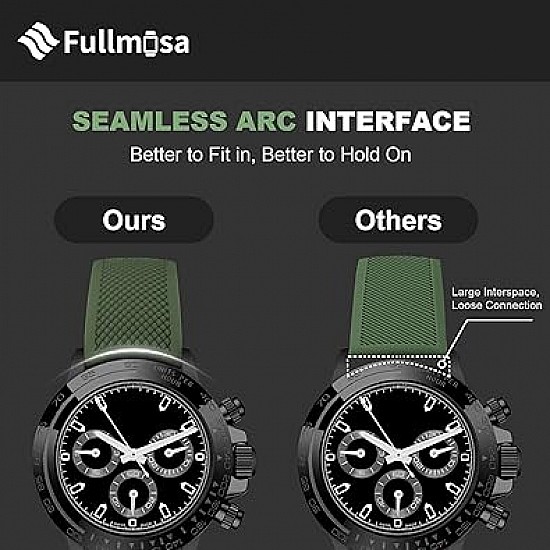 Fullmosa 22mm Watch Bands Compatible with Samsung Galaxy Watch 46mm/Samsung Gear S3 Classic, Huawei Watch GT 2 46mm