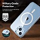 ESR for iPhone 13/14 Cover, Compatible with MagSafe, Scratch-Resistant, Thin and Slim, Classic Shockproof Military-Grade Protection, TPU, Magnetic Back Case, Clear