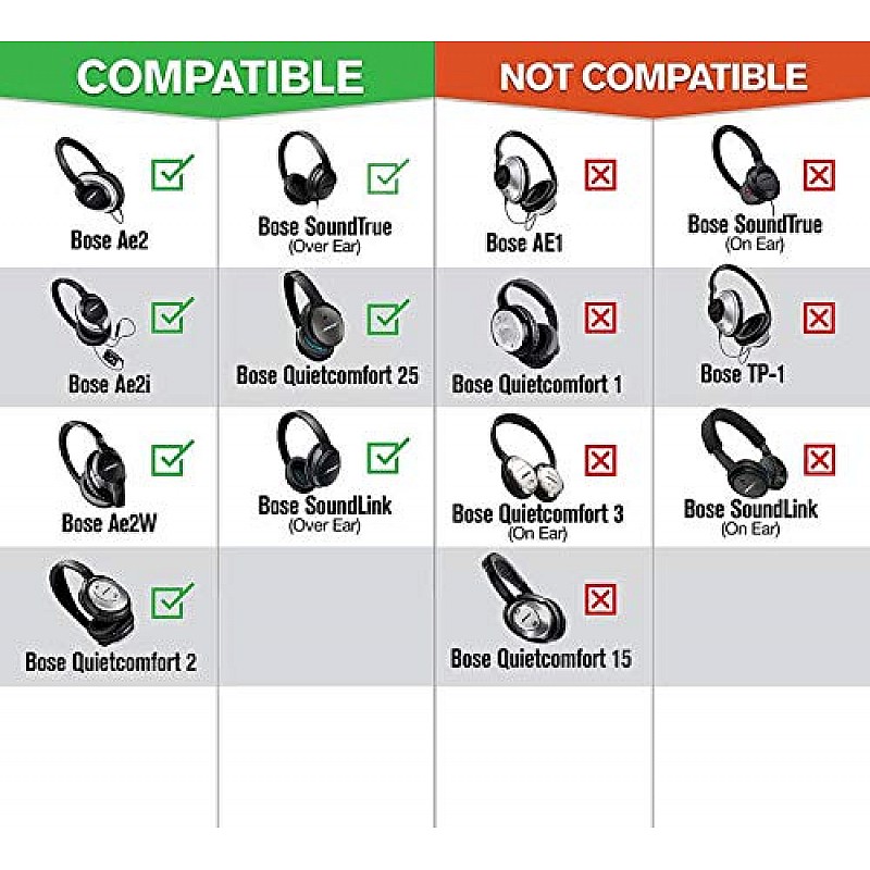 Parzo Ear Pads Cushions for Bose - Compatible with Quietcomfort QC25 / QC35 / AE2 Wireless / AE2w / Sound True/Sound Link (Around-Ear Only) Headphones (Black Cushion + Grey Mat)