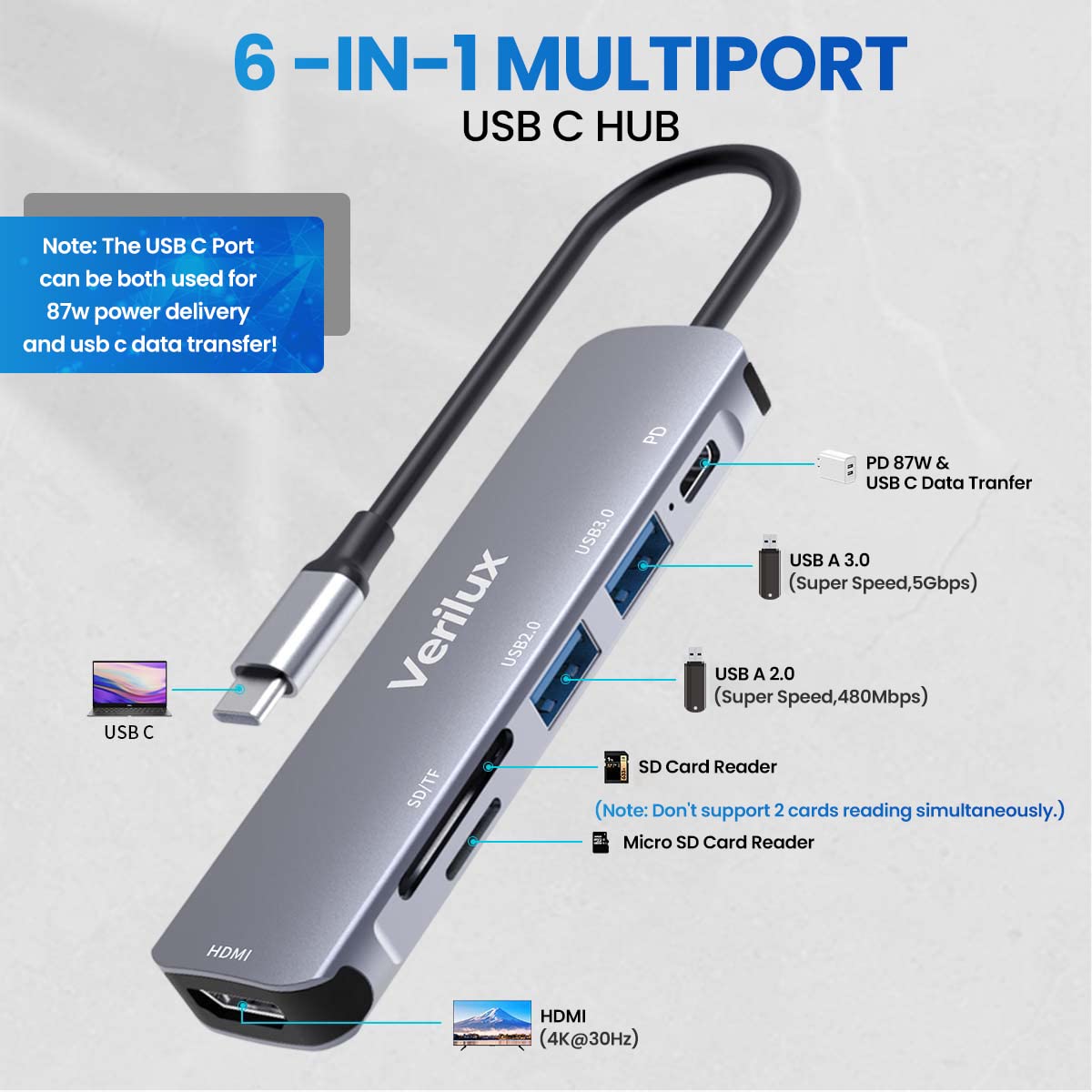 Verilux ® USB C Hub Multiport Adapter-6-in-1-Portable-Aluminum-USB-Extender
