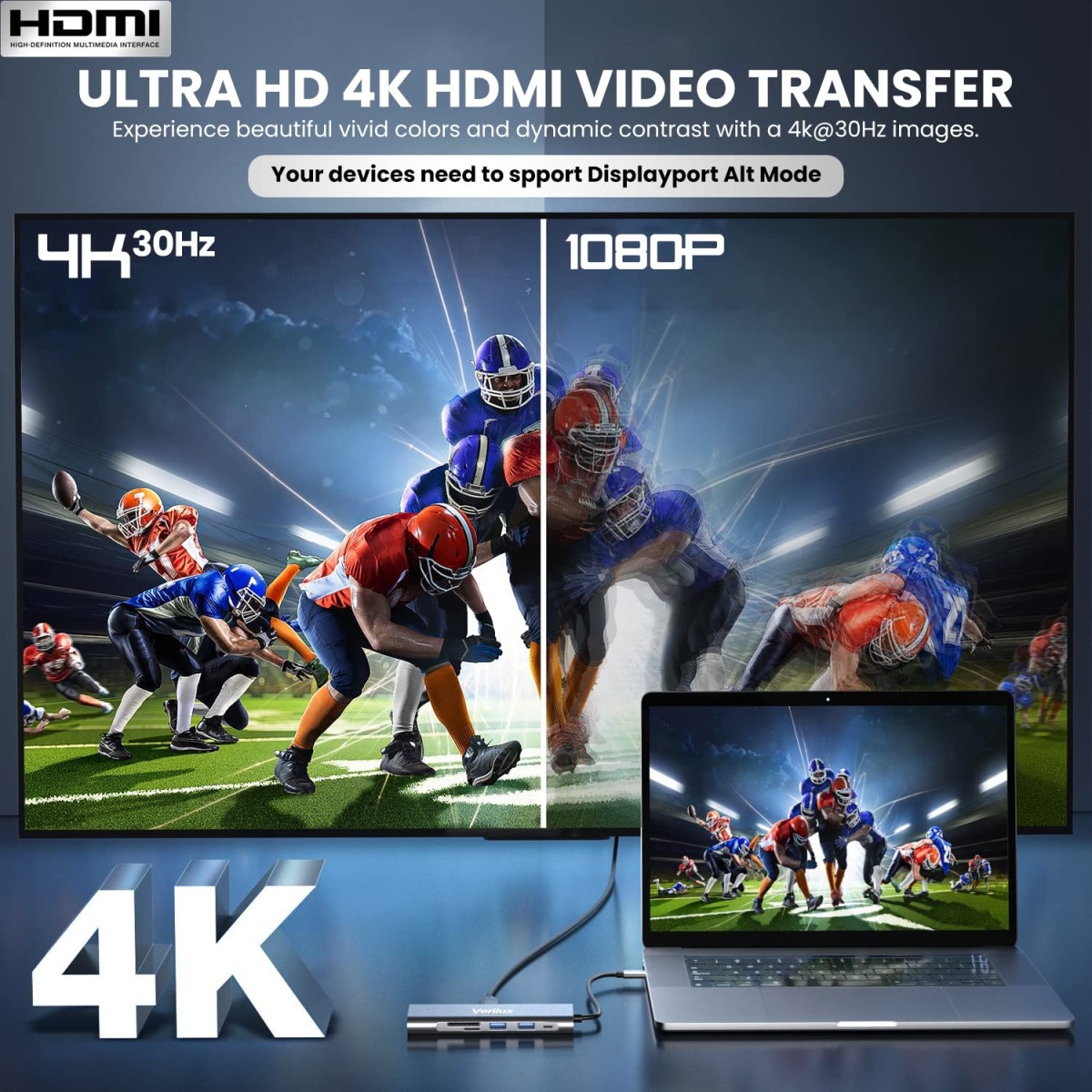 Verilux ® USB C Hub Multiport Adapter-6-in-1-Portable-Aluminum-USB-Extender