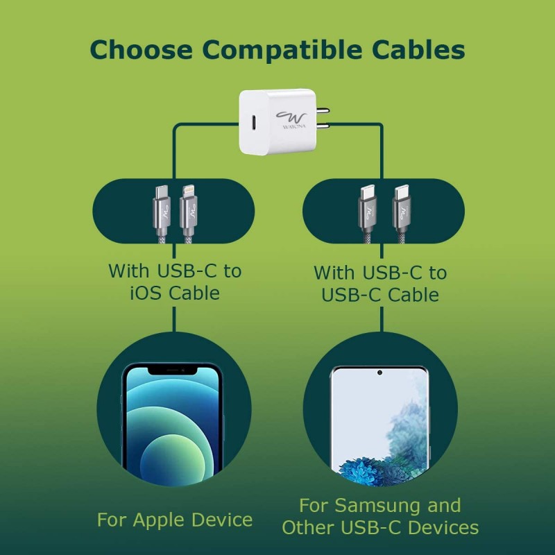 Wayona 20W USB C PD/QC Fast Charging Adapter Compatible 