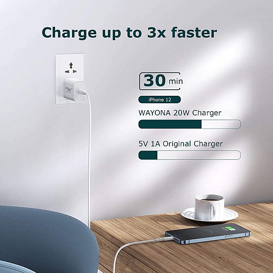 Wayona 20W USB C PD/QC Fast Charging Adapter Compatible 