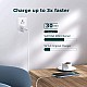 Wayona 20W USB C PD/QC Fast Charging Adapter Compatible 