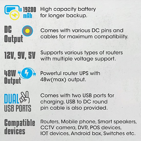 ZEBRONICS ZEB-M24Q27 Router UPS with 19200mAh, 48W max, Built-in protections, LED Indicator, DC 12V/9V/5V Input Output Support