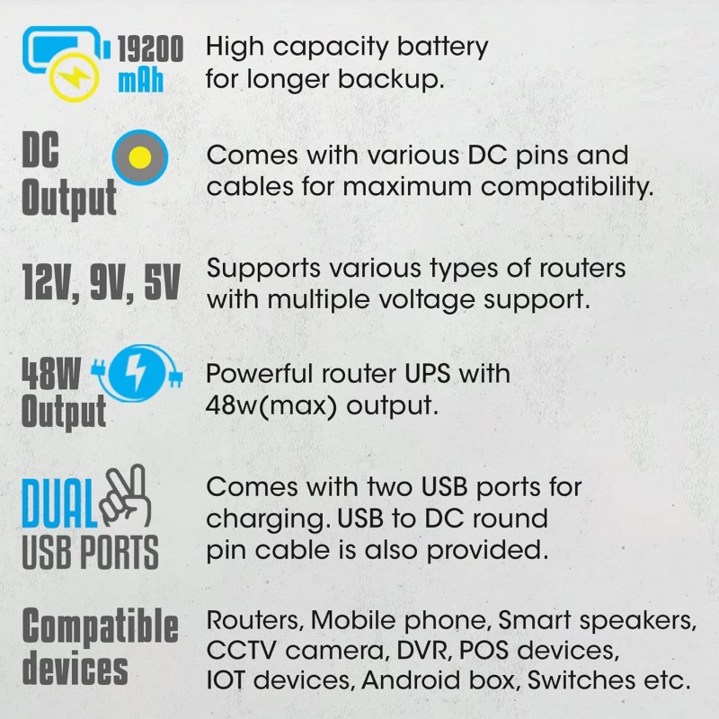 ZEBRONICS ZEB-M24Q27 Router UPS with 19200mAh, 48W max, Built-in protections, LED Indicator, DC 12V/9V/5V Input Output Support