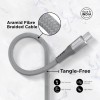 Lenovo USB C to Type-C Tangle-free Aramid fiber braided 1.2m cable - Metallic Grey Lenovo USB C to Type-C Tangle-free Aramid fiber braided 1.2m cable - Metallic Grey