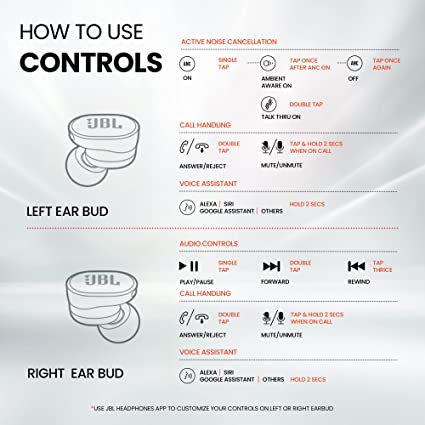 JBL Tune 130NC TWS Active Noise Cancellation Earbuds Legendary JBL Sound 4Mics for Clear Calls BT 5.2 (Black) JBL Tune 130NC TWS Active Noise Cancellation Earbuds Legendary JBL Sound 4Mics for Clear Calls BT 5.2 (Black)