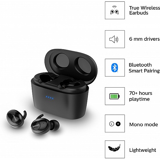 Philips UpBeat SHB2515BK True Wireless (TWS) Earbuds with 3350 mAh Power Bank, 70+ Hour Playtime 