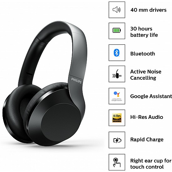 Philips Performance TAPH805BK Bluetooth 5.0 Active Noise Cancelling Over-Ear Headphones with Google Assistant (Black)